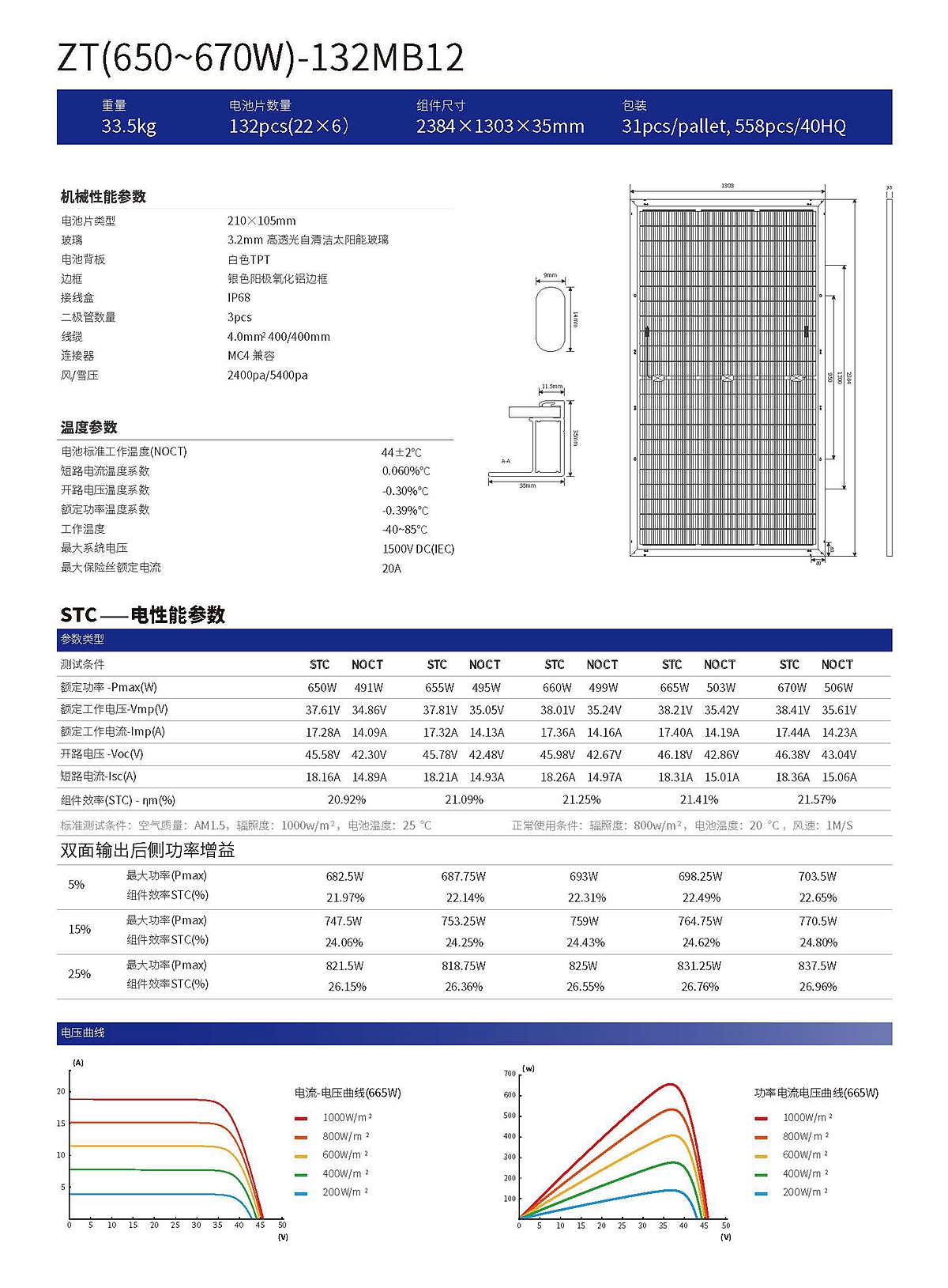 組件畫(huà)冊(cè)（中文）_頁(yè)面_05_副本.jpg